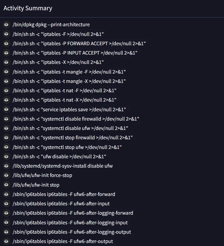 Sandbox activity summary: the sample runs dpkg --print-architecture, flushes iptables and ip6tables rules, sets the INPUT and FORWARD policies to ACCEPT, and stops and disables firewalld and ufw.